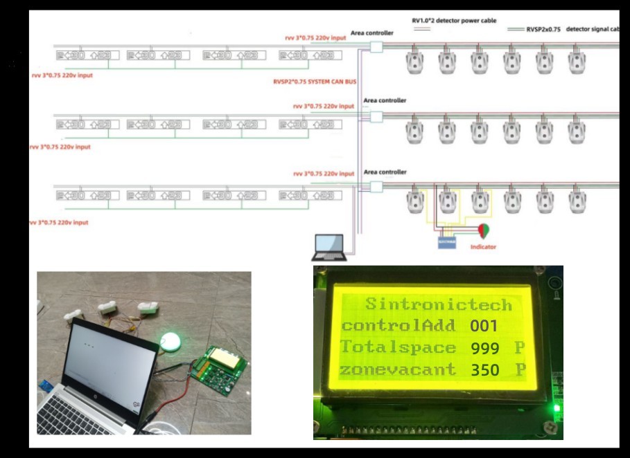 OEM 3 IN 1 Parking Guidance System