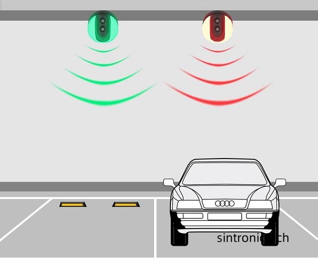 Ultrasonic parking detector for indoor parking guidance system