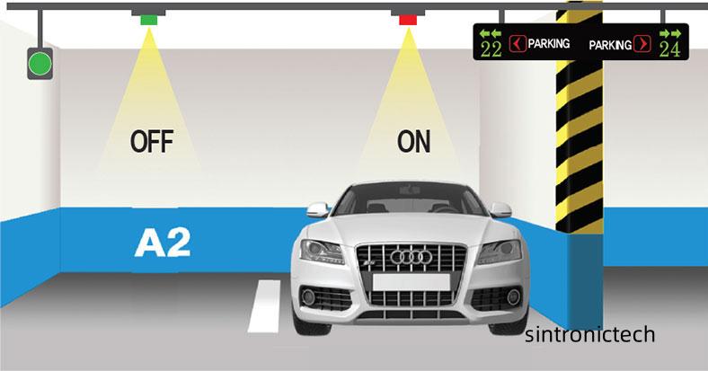 ultrasonic parking guidance system sensor on‑site installation